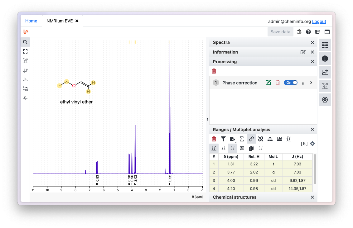 NMRium integration in SciPeaks
